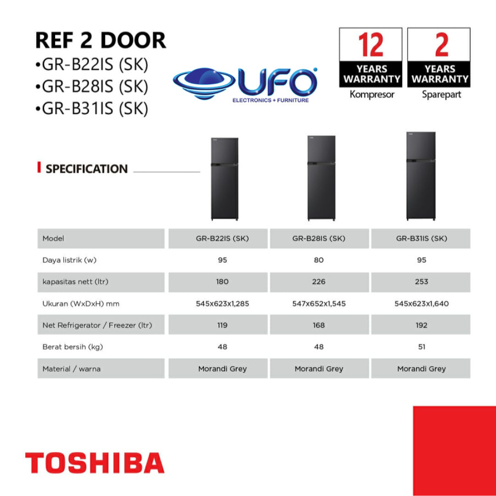 Toshiba Kulkas 2 Pintu Origin Inverter 180 Liter GRB22IS(SK) UFO